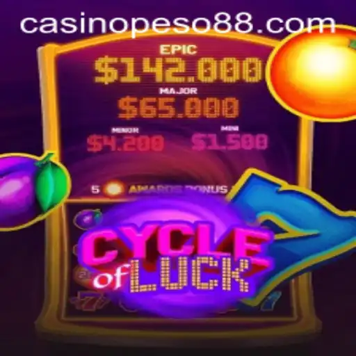 Exploring the Excitement of CycleofLuck and Peso88